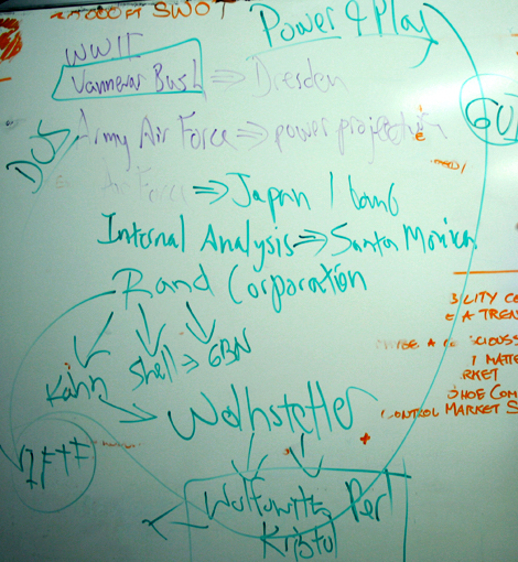 peters notes